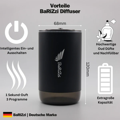 BaRiZzi Diffuser